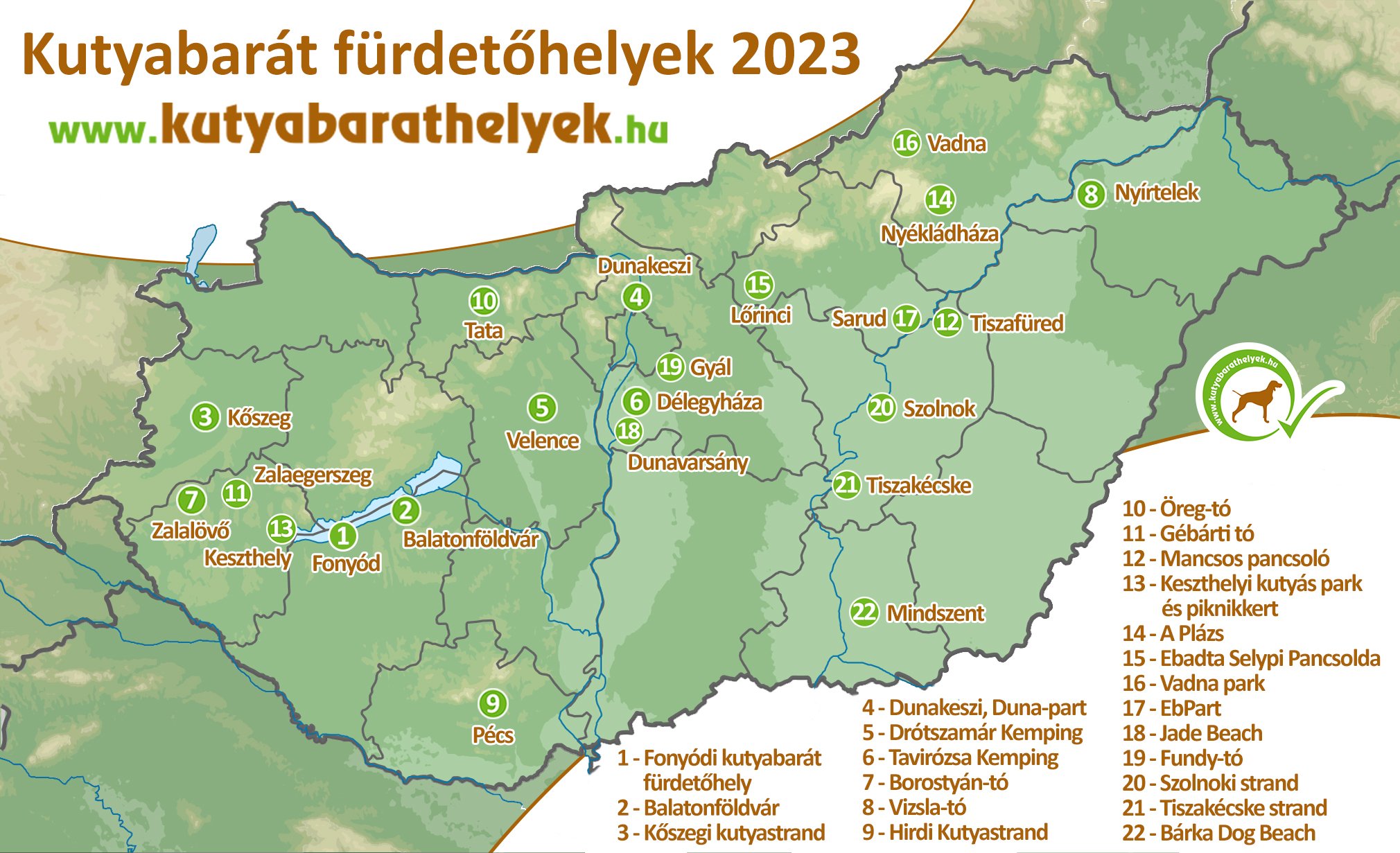 Kutyabarát strandok és fürdőhelyek Magyarországon - 2023