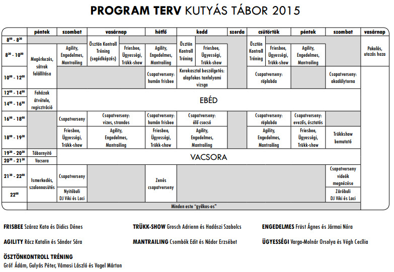 Kutyás tábor programja