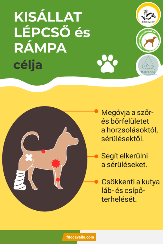 Kisállat rámpa és lépcső célja